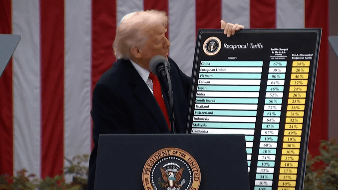 How New Tariffs Impact Fair Trade Brands & Small Businesses - Passion Lilie